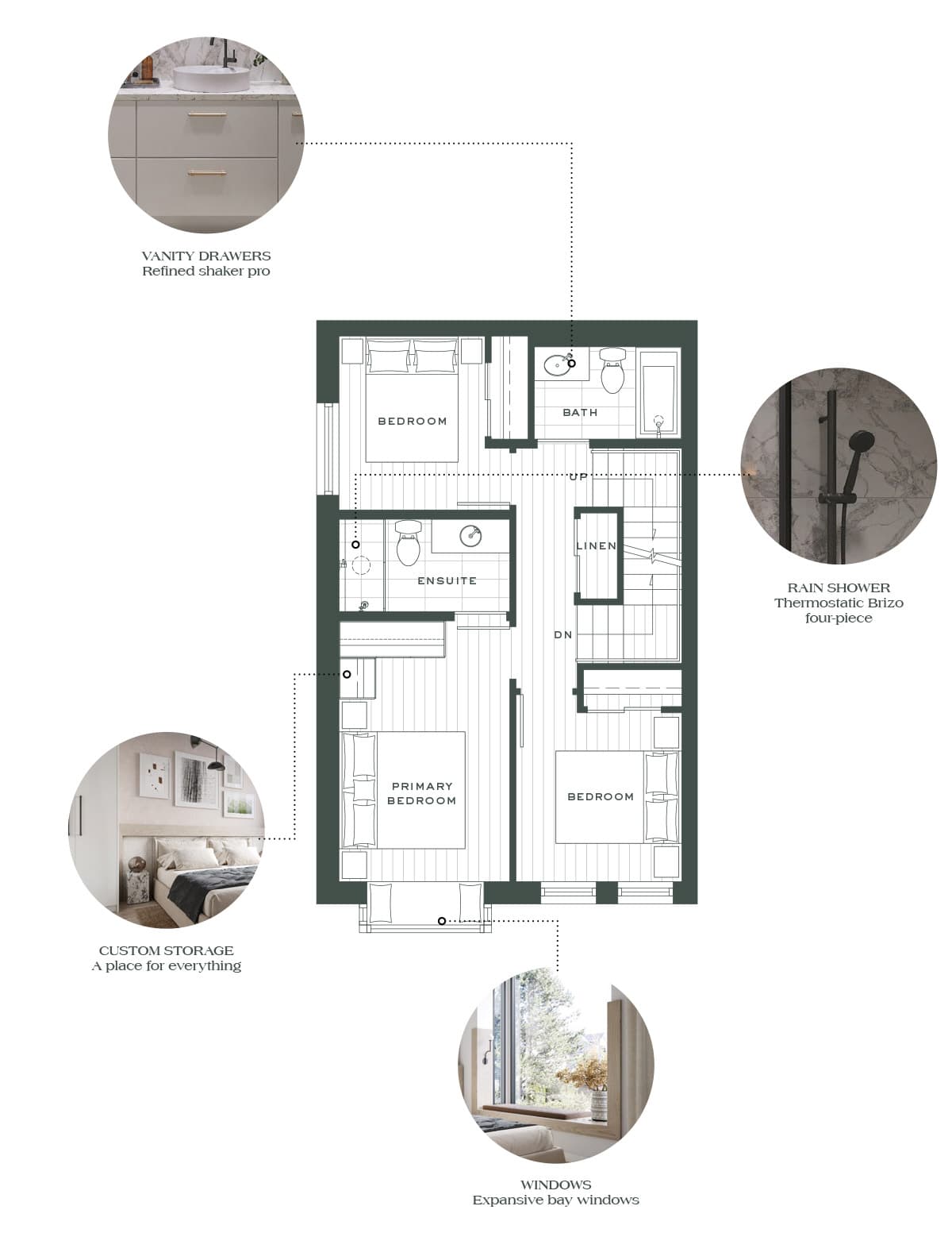 King and Columbia - Image 12